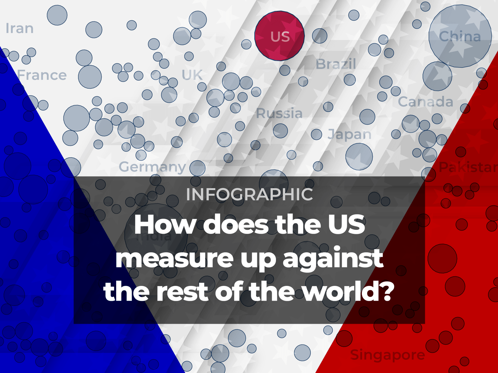 US Election 2024 How does the US measure up to the rest of the world