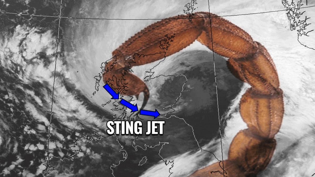 What is a Sting Jet?