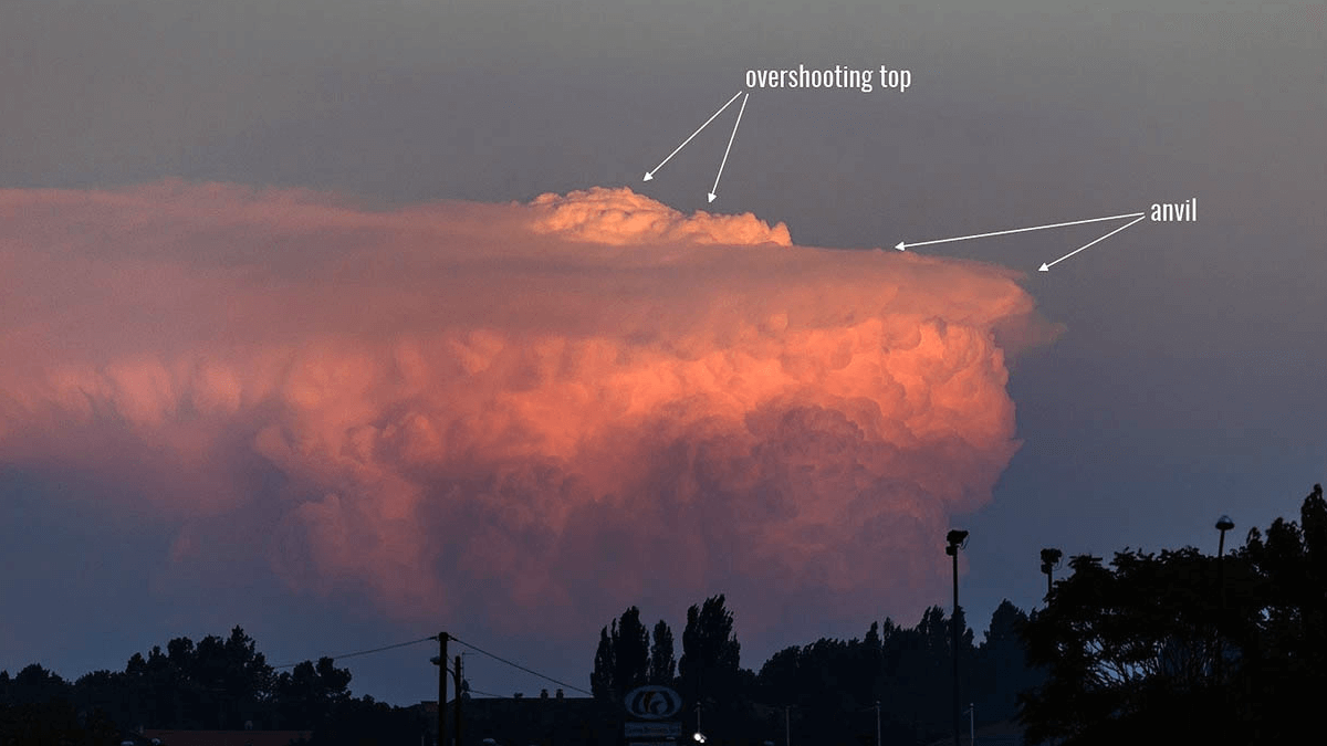 Understanding overshooting top in thunderstorms
