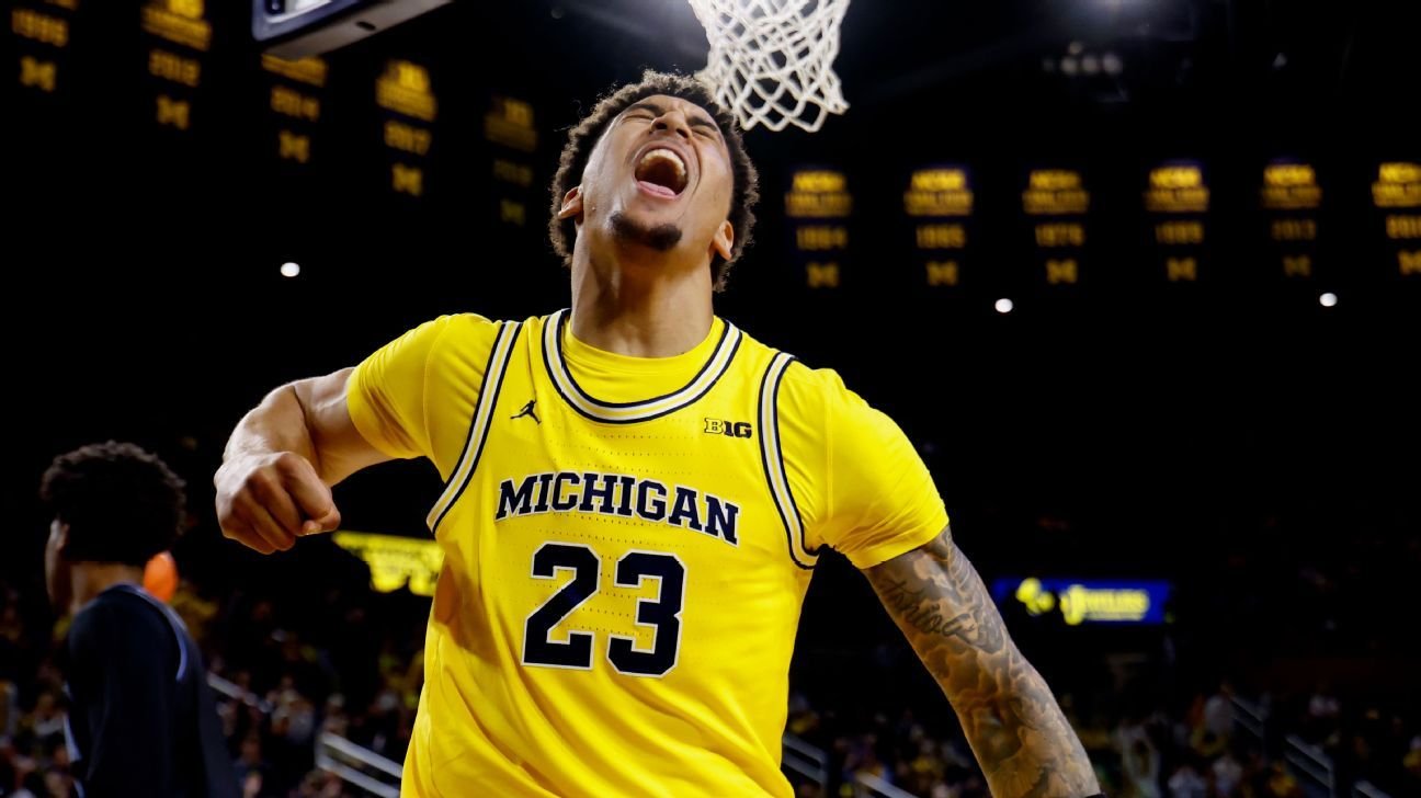 5 early lessons of men's basketball season: Real vs. pretend contenders, more