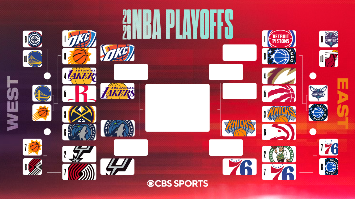 2026 NBA playoff bracket: Matchups, schedule as 76ers eliminate Celtics in Game 7