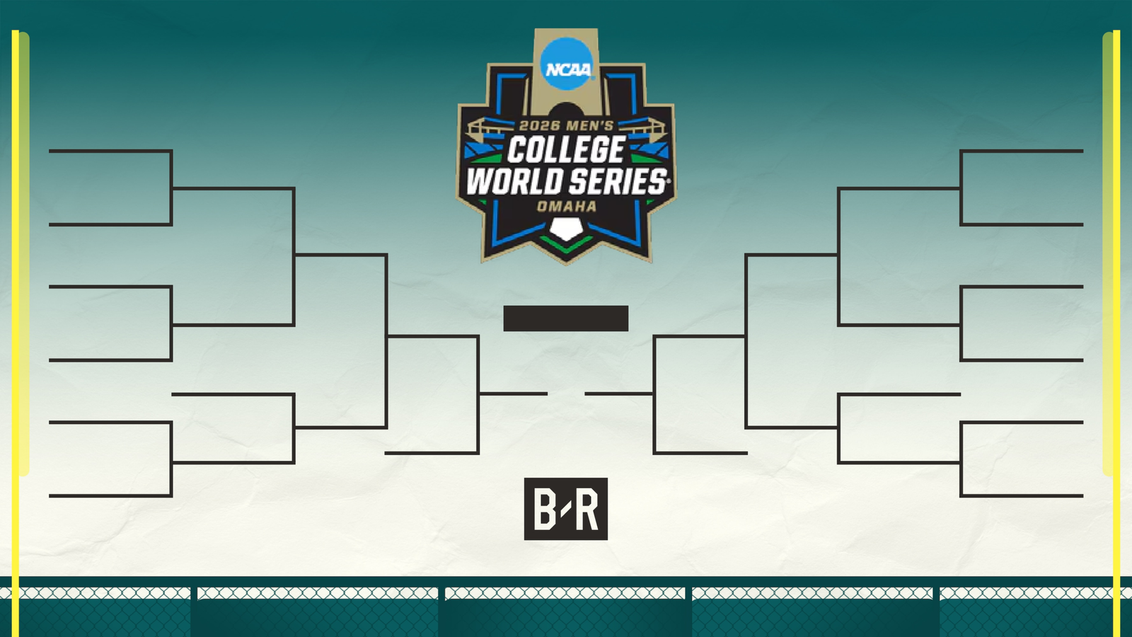 College Baseball Regional 2026 Bracket, Schedule and Hosts