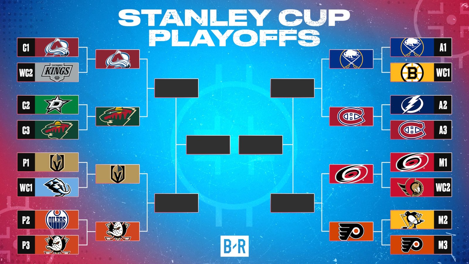 Updated 2026 NHL Stanley Cup Playoffs Bracket, Schedule & Top Highlights After Hurricanes vs. Flyers