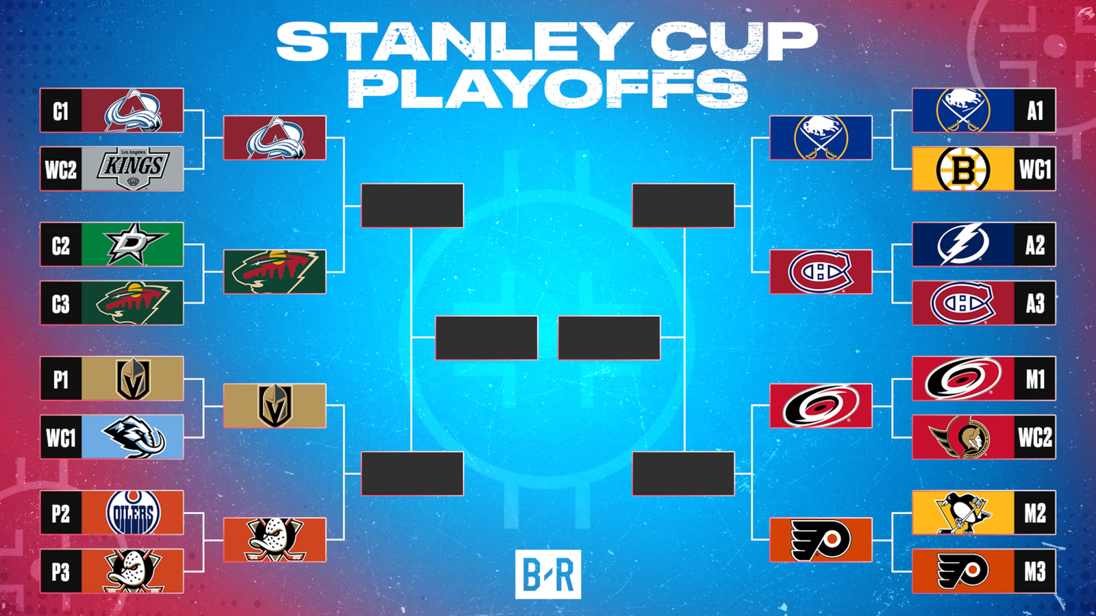 Updated 2026 NHL Stanley Cup Playoffs Bracket, Schedule and Top Highlights from May 4
