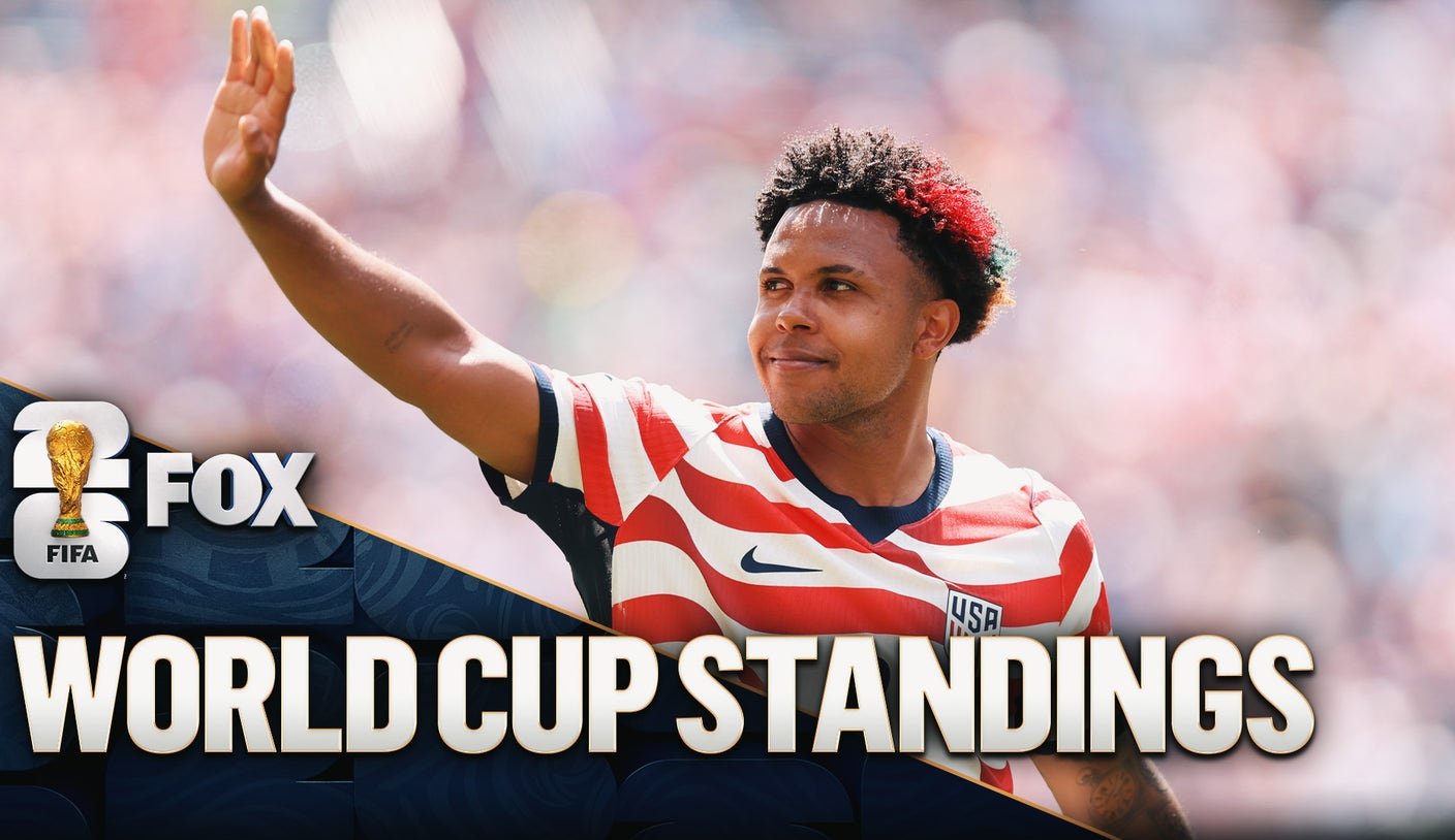 2026 World Cup Bracket, Standings: Where Teams Are As USA Wins Group D