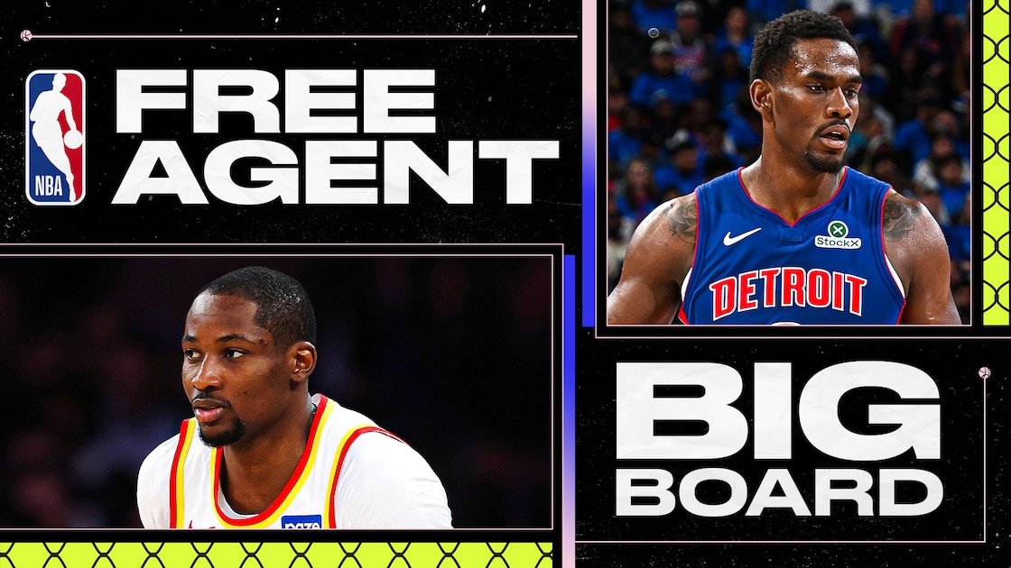 Ranking Top 2026 NBA Free Agents Still Available After James Harden Re-Signs with Cavaliers
