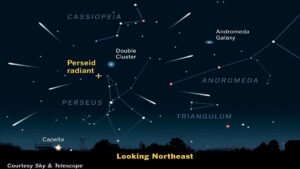 Up to 100 Shooting Stars Per Hour Expected