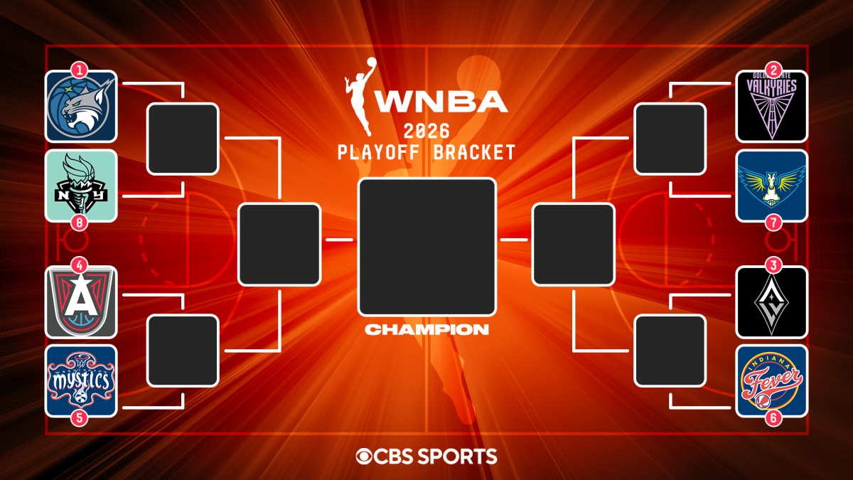 2026 WNBA playoffs bracket, schedule: The first-round match-ups are set after Valkyries rally for No. 2 seed